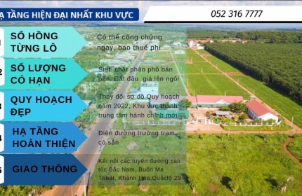 Bán đất nền KDC phú lộc liền kề trung tâm hành chính mới Krông Năng Đăk Lăk